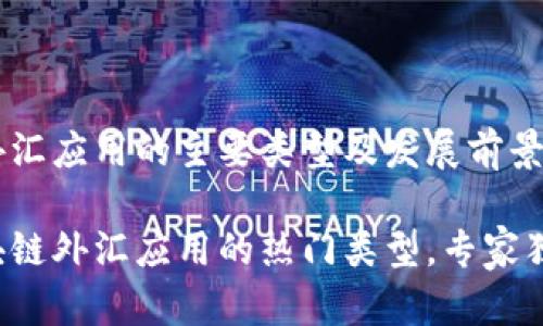 区块链外汇应用的主要类型及发展前景

揭秘区块链外汇应用的热门类型，专家独家分享！