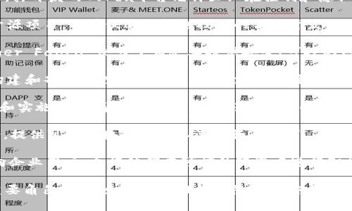 可控区块链是指在一定程度上可以受到监管和控制的区块链技术，主要用于企业内部或特定行业中的应用。以下是一些在可控区块链领域有影响力的公司：

1. **R3**：R3是一个专注于金融服务行业的区块链企业，其开发的Corda平台允许企业在控制和隐私的基础上进行交易。

2. **Hyperledger**：这是一个由Linux基金会支持的开源项目，旨在促进区块链技术的合作开发，其中包括多个可控区块链框架，例如Hyperledger Fabric。

3. **IBM**：IBM的区块链解决方案主要基于Hyperledger Fabric，致力于为企业提供安全、可控的区块链应用。

4. **Microsoft**：微软的Azure区块链服务允许企业构建和部署可控的区块链网络，支持多种区块链技术。

5. **Accenture**：Accenture在区块链领域提供咨询和实施服务，帮助企业设计和部署定制的可控区块链解决方案。

6. **Chain**：Chain专注于金融产品的区块链解决方案，提供可控区块链技术以满足行业需求。

7. **Tezos**：Tezos是一个自我修正的区块链，主要面向企业用户，允许他们在可控的环境中进行智能合约的开发与部署。

这些公司各自的可控区块链解决方案在行业中扮演着重要角色，帮助企业在保证数据隐私和安全的情况下，享受区块链技术带来的优势。