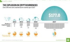 在填写tokenim地址时，首先需要了解tokenim是什么。