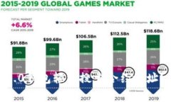 如何使用tokenim2.0钱包轻松搜索合约地址？专家独