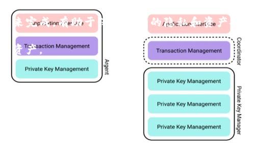 TokenIM是一种数字资产管理和交易平台，其主要目标是为用户提供安全、便捷的加密货币管理和交易服务。它为用户提供了一个集中管理多种数字货币的钱包，同时支持多种数字资产的交易。TokenIM的主要特征包括去中心化交易、资产管理、数字货币安全存储等。 

这个平台的主要功能可以总结为以下几点：

1. **资产管理**：TokenIM允许用户在一个平台上管理多种数字货币资产，用户界面通常设计得较为友好，方便交易和查看资产状况。

2. **去中心化交易**：用户可以通过TokenIM进行去中心化交易，这意味着交易不需要通过传统的中心化交易所来完成，有助于保护用户的隐私和资产安全。

3. **安全性**：TokenIM非常注重用户资产的安全性，采用多种先进的加密技术和安全协议来保护用户的信息和资产。

4. **用户友好性**：对于新手用户，TokenIM提供了一些易于理解的教程和客户支持，让用户能够快速上手。

总之，TokenIM不仅仅是一个兑换和交易的平台，更是一个综合性的资产管理解决方案。

如果你对TokenIM的其他功能或相关的内容感兴趣，欢迎随时提问哦！