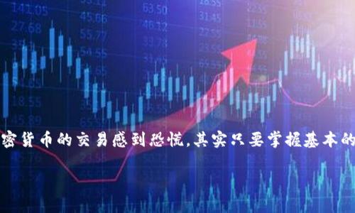 # Tokenim的ETH怎么卖？

在加密货币的世界中，Tokenim作为一种新兴的项目，吸引了不少用户的关注。今天，我会详细介绍如何在Tokenim平台上出售ETH（以太坊）。无论你是新手还是有经验的交易者，都可以找到适合自己的方法。准备好了吗？让我们一起深入探讨吧！

什么是Tokenim？
首先，我们来简单了解一下Tokenim。Tokenim是一个去中心化交易平台，用户可以在上面进行各类数字资产的交易。它提供了用户友好的界面，允许用户轻松进行加密货币的买卖。Tokenim的核心理念是为了实现更高效的交易和更安全的资产管理。

为什么选择Tokenim出售ETH？
问这个问题，很多人可能会考虑到几个因素。首先，Tokenim交易平台的流动性相对较高，交易速度快，这对于需要迅速出售ETH的用户尤为重要。此外，Tokenim的手续费相对较低，用户在进行交易时可以节省一部分成本，毕竟多一分也是好事情，对吧？

出售ETH的准备工作
在我们正式开始之前，有几个重要的准备工作是不能忽视的：
ul
  listrong注册账户：/strong如果你还没有Tokenim的账户，首先需要在官方网站上注册，填写相关信息。/li
  listrong完成身份验证：/strong为了保障安全，Tokenim要求用户完成KYC（了解你的客户）验证，你需要提交一些身份证明文件，这在某种程度上是为了避免洗钱等非法活动。/li
  listrong充值ETH：/strong如果你账户中还没有ETH，你需要先从其他钱包或者交易所转入ETH到你的Tokenim账户。/li
/ul

出售ETH的步骤
好了，准备工作做好后，现在可以开始出售ETH了，具体步骤如下：

h4步骤一：登录账户/h4
首先，登录你的Tokenim账户，进入你的交易面板。如果一切顺利的话，你应该能看到自己账户中的资产情况，包括ETH的余额。

h4步骤二：选择交易对/h4
在交易面板上，你会看到一个交易选择区域。在这里，你需要选择ETH对应的交易对，例如ETH/USD或者ETH/USDT。这是因为你需要将ETH兑换为法币或者稳定币。

h4步骤三：设置出售量/h4
在选择好交易对后，你需要输入你想出售的ETH数量。系统会自动计算出你可以获得的金额，务必确认这一信息是正确的。这也是小技巧，确保你输入的数量不会超过你账户中的存量。

h4步骤四：选择出售方式/h4
Tokenim提供了多种出售方式，你可以选择市价单（即时成交）或者限价单（设置目标价格）。如果你急于出售，市价单是个不错的选择；如果你想要等到更好的价格再出售，可以考虑限价单。

h4步骤五：确认交易/h4
在确认所有信息无误后，点击“出售”按钮。接下来，系统会弹出一个确认窗口，确保你再次检查所有细节后再确认交易。如果没有问题，请点击“确认”。

h4步骤六：查看交易记录/h4
交易完成后，你可以在“交易记录”中查看这一笔交易。确保交易状态显示为“完成”，这样你就成功出售了ETH。

出售后的注意事项
恭喜你成功出售ETH！但还有一些后续的注意事项可以考虑：
ul
  listrong资金安全：/strong确保你账户的安全，定期更新密码，并开启双重认证。安全永远是第一位的。/li
  listrong记录交易细节：/strong为了未来的税务申报和财务管理，建议你记录每一笔交易的细节，包括时间、金额、价格等。/li
  listrong关注市场动态：/strong在卖出资产后，关注市场的变化可能会给你未来的交易提供一定的参考。例如，如果你看到ETH价格大幅上涨，不妨考虑再买入一些。/li
/ul

小贴士与交易策略
如果你在Tokenim上出售ETH后还有意愿继续投资或交易，以下是一些小贴士：
ul
  listrong分散投资：/strong不要把所有鸡蛋放在一个篮子里，考虑多样化你的投资组合，平衡风险。/li
  listrong止损与止盈：/strong设置合理的止损和止盈位，可以帮助你防止重大损失，并确保在行情好时及时获利。/li
  listrong保持学习：/strong加密货币市场波动性较大，时刻保持学习，关注行业动态，可以帮你做出更明智的决策。/li
/ul

总结
总之，Tokenim平台出售ETH的过程其实非常简单，只要你按照步骤一步步操作，确保所有信息准确，就能顺利完成交易。很多人对于加密货币的交易感到恐慌，其实只要掌握基本的交易技巧和注意事项，就能够轻松应对。希望这篇文章对你有所帮助。如果你有任何问题，欢迎在评论区留言讨论，我们一起交流学习！

Tokenim, ETH出售, 加密货币交易/guanjianci