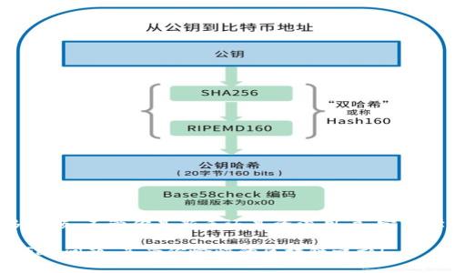 “Out of Gas”错误通常出现在以太坊或其他基于区块链的应用中，表示智能合约在执行过程中消耗的Gas超出了交易所设置的限制。针对TokenIM 2.0或其他DeFi（去中心化金融）项目，了解这个问题及其解决方案是非常重要的。以下是针对“TokenIM 2.0 Out of Gas”问题的一些可能原因及解决方法。

### 可能原因

1. **交易Gas限制不足**  
   每次交易都需要支付Gas费用，包括执行智能合约的操作。如果设置的Gas限制不够高，合约在执行过程中会因为没有足够的Gas而中断，从而产生“Out of Gas”错误。

2. **合约逻辑复杂性**  
   如果智能合约的逻辑复杂，执行的操作很多，可能会消耗大量的Gas。对于一些复杂的合约操作，例如循环多次调用某些功能，通常需要更多的Gas。

3. **区块链拥堵**  
   在区块链网络拥堵的情况下，交易的Gas价格可能会波动，甚至在高峰时段需要支付更高的Gas费用。若 Gas Price 设置过低，则可能导致交易被阻塞或无响应。

4. **错误的合约调用**  
   有时候，调用错误的合约方法或逻辑也会导致Out of Gas错误。例如，尝试调用错误的数据，或者输入错误的参数等。

### 解决方案

#### 提高Gas限制

如果你遇到Out of Gas错误，一个简单的解决方法是增加交易的Gas限制。在TokenIM 2.0等钱包中，通常可以去设置交易的Gas限制选项，手动调整为更高的值。

#### 检查合约逻辑

在执行智能合约之前，尽量确保合约的逻辑是正确的。这可以通过查看合约的代码，或使用一些工具对合约进行审计。在调用之前，确认所有的参数和方法都是正确的。

#### 同步区块链状态

如果在拥堵时进行交易，最好先检查一下当前的网络状态。可以通过使用一些网站来查看当前的Gas Price，设置合适的Gas Price并在拥堵时提高，这样你的交易更有可能被快速处理。

#### 定期清理钱包

有时候，TokenIM等钱包的应用问题也可能导致交易出错。定期清理钱包并更新应用程序版本，确保你在使用最新的版本，这也有助于提升性能。

### 常见问题

#### 1. 提升Gas使用率有哪些最佳实践？

在编写智能合约时，可以通过减少存储操作、避免复杂计算和频繁的调用来降低Gas的使用率；

#### 2. 如何查询我的交易Gas使用情况？

你可以通过区块链浏览器（如Etherscan）来查看你交易的Gas消耗情况。另外，TokenIM 也应该提供相应交易的详细信息。

#### 3. 发生Out of Gas时，我的交易会被丢弃吗？

是的，当交易发生Out of Gas错误时，交易不会成功，且Gas费用被消耗掉（用于网络的预处理）。

### 最后建议

说真的，区块链技术虽然复杂，但在熟悉之后，操作起来也是挺有趣的。在使用TokenIM或其他像Defi钱包时，保持对Gas和交易状态的关注，可以避免很多麻烦。不管你是新手还是资深用户，定期学习和关注这些细节都是非常有必要的。其实，这就像生活中的许多事情，细节决定成败，懂得如何设置和自己的操作，就能在这个复杂的世界中游刃有余。

在遇到问题的时候，别急，冷静思考和调整。当技术给你带来困扰时，不妨换种方式思考或寻求帮助。希望这些建议能帮助你解决TokenIM 2.0的Out of Gas问题，享受你愉快的区块链之旅！