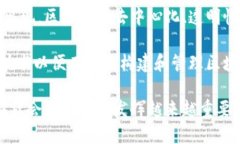 区块链技术在近几年得到了极大的关注与应用，