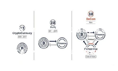 企业头区块链银行开户条件详解：专家分享独家秘诀/企业头  
区块链银行, 开户条件, 传统银行/guanjianci  

引言  
在数字经济蓬勃发展的今天，区块链技术作为一种颠覆性的创新，正逐步渗透到各个行业，尤其是金融领域。越来越多的人对区块链银行产生了浓厚的兴趣。不过，很多小伙伴可能会问：区块链银行开户条件到底有哪些呢？今天，我们就来聊一聊这个话题，揭秘那些你可能不知道的“内幕”。

什么是区块链银行？  
说真的，区块链银行和传统银行看起来很像，但在某些方面却截然不同。区块链银行是基于区块链技术的金融机构，它提供的服务不仅限于存款、贷款和支付等传统服务，还包括加密货币交易、智能合约等新兴业务。  
传统银行在运作时通常有较多的中介环节，而区块链银行通过去中心化的方式，用技术打破了这一瓶颈，用户可以在更高的安全性和透明度下进行资金交易。可以说，区块链银行是未来金融的一个重要趋势，你懂的。

开户所需的基本条件  
那么，想要在区块链银行开户，有哪些基本条件呢？下面我们来逐一分析。

h41. 年龄要求/h4  
一般来说，绝大多数区块链银行都要求开户者年满18岁。这是因为，未成年人往往不具备独立的法律行为能力。因此，确保用户的合法性是第一步。

h42. 身份证明材料/h4  
和传统银行类似，区块链银行在开户时也需要提交身份证明材料，通常包括身份证、护照等。这也是为了保证用户的身份真实性，避免不必要的法律风险。不少区块链银行还支持在线身份验证，用户可以通过视频或照片提交材料，真的是方便极了。

h43. 联系方式/h4  
有效的联系电话和电子邮件地址是开启区块链银行账户的必要条件。这样做不仅是为了确认用户身份，更是为了确保开户后能及时收到重要的通知或信息。说实话，注册的时候最好用常用的邮箱，要不然错过重要信息就得不偿失了。

h44. 地址证明/h4  
部分区块链银行会要求提供地址证明，比如最近的水电费账单、银行对账单等。这是为了确保账户信息的准确性和可追溯性，能让银行更好地遵守相关法律法规。

h45. 最少存款要求/h4  
有些区块链银行在开户时还会要求最低存款金额。这是为了防止恶意开户以及保持账户活跃度。存款金额因银行而异，一般来说，从几百到几千美金不等，你可以根据自己的实际情况选择合适的银行。

区块链银行的优势  
好吧，我们讲完了开户条件，接下来说说区块链银行的几个关键优势。这些优势可能会让你更想加入这个新潮流。

h41. 安全性高/h4  
区块链技术的核心特点之一就是它的安全性。通过分布式账本和加密技术，用户的资产更容易得到保护，数据不可篡改。对于许多人来说，选择区块链银行就像在保证金上投保险，心里踏实多了。

h42. 手续费低/h4  
相比传统银行，区块链银行的手续费通常会更低。说真的，传统银行的手续费真的让人心疼，尤其是跨境支付和汇款时，而区块链银行通过技术创新，大大降低了这些成本，让你省钱又省时。

h43. 无国界限制/h4  
区块链银行能够突破地域限制，无论你身处何地，随时随地都可以轻松进行交易和管理账户。尤其是在国际贸易中，有效解决了货币兑换的问题，让全球买卖变得更加便利。

开户流程详解  
那么，具体的开户流程又是怎样的呢？我们来一步一步看。整个过程其实挺简单的，适合各种水平的小伙伴。

h4步骤1：选择合适的区块链银行/h4  
选择一个合适的区块链银行是第一步，市场上可供选择的银行很多。你可以根据自己的需求，关注其提供的服务、费用、用户评价等信息。其实这一步是最重要的，毕竟“鞋子合不合脚，自己才知道”。

h4步骤2：填写申请表格/h4  
找到合适的银行后，接下来就是填写申请表格。这一步通常你需要输入一些个人信息，比如姓名、联系方式等。在填写时，记得认真核对，避免出现错字或漏填的情况。

h4步骤3：提交身份验证材料/h4  
提交所需的身份验证材料，包括身份证明和地址证明。大多数区块链银行支持在线提交，你只需要拍照上传即可，有些用户可能会觉得这个环节有点繁琐，但为了安全和合规，还是值得的。

h4步骤4：等待审核/h4  
审核通常需要几个小时到几天不等，视银行的不同而异。在这个阶段，你可以留意自己的邮箱，看看是否有审核进度的通知。如果等得太久，可以给银行的客服发个邮件询问，保持沟通总是好的。

h4步骤5：开设账户/h4  
审核通过后，银行会发送确认邮件，告知你账户已成功开设。之后你就可以通过银行提供的平台登录账户，开始使用各种服务了。试着探索一下，享受区块链金融带来的便捷吧！

结语  
今天我们聊了不少关于区块链银行开户条件的内容，从基础的身份验证，到具体的开户流程，相信各位小伙伴对区块链银行有了更深入的了解。虽然这一领域仍处于发展阶段，但可以预见，区块链银行将会在未来的金融市场中扮演越来越重要的角色。  
如果你有任何疑问或者对区块链银行的其他方面感兴趣，欢迎留言交流！希望你的开户过程顺利，金融生活越来越美好！