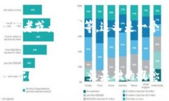   区块链学习的专家独家秘诀，让你轻松掌握新技