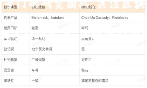 广西作为中国西南的重要省份，近年来在区块链技术的发展上也开始崭露头角。以下是一些在广西地区相对知名的区块链公司：

1. **中科院广西分院** - 虽然这不是一家纯粹的区块链公司，但中科院广西分院在区块链研究和应用领域也有所涉猎，致力于推动该技术在各行各业的落地。

2. **广西智链科技** - 这家公司专注于利用区块链技术提供数字资产管理和供应链金融服务。其产品包括各种基于区块链的解决方案，旨在提高金融透明度和安全性。

3. **广西链动科技** - 该公司从事区块链技术的研发和相关应用，尤其在数字身份和数据安全方面进行探索。

4. **桂林数字经济产业园** - 虽然不是单一公司，但这个产业园区内聚集了一些专注于区块链和数字经济的初创企业，有力地推动了地区的区块链行业发展。

5. **区块链应用研究院** - 在广西的一些高校和研究机构中，也设有专门的研究团队，关注区块链技术的研究和开发，培养相关专业人才。

6. **南宁数字经济促进会** - 这个组织旨在推动南宁及广西地区的数字经济发展，区块链作为一个重要的组成部分也得到了关注。

如需更详细的信息，建议查阅相关商业平台注册的信息或访问地方政府的官方网站，以获取最新的行业动态和企业发展情况。