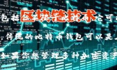Tokenim并不是比特币钱包。Tokenim是一种数字资产管