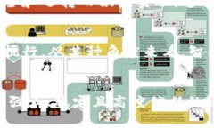 区块链通信模型是区块链技术的重要组成部分，