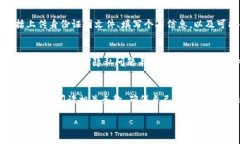 关于TokenIM 2.0是否实名，这个问题可以从几个方面