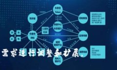 区块链技术的目录内容通常会根据不同的文献、