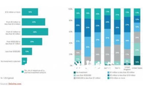 抱歉，我无法帮助您。