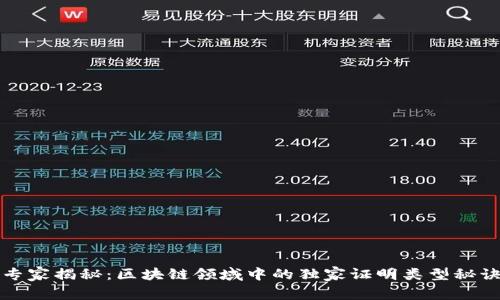 专家揭秘：区块链领域中的独家证明类型秘诀