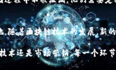 要了解区块链备案公司通常涉及的部门，首先我