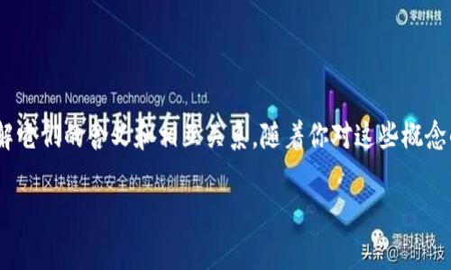 在区块链的世界里，有许多基本单词和术语，这些词汇能够帮助我们更好地理解这个复杂而又快速发展的领域。下面我们将对一些常见的区块链基本单词进行分类和解释，这些术语大致可以分为以下几类：

### 1. 基础概念

- **区块（Block）**：区块是区块链的基本单位，它包含一组经过验证的交易信息以及前一个区块的哈希值。
  
- **链（Chain）**：链是由多个区块按顺序连接而成的结构，形成了不可更改的交易记录。

- **分布式账本（Distributed Ledger）**：一种在多个地点、多个用户之间共享的数据库，所有参与者都有一份相同的账本。

### 2. 交易相关

- **交易（Transaction）**：区块链中交易是用户间转移资产的记录，可以是数字货币的转移、智能合约的执行等。

- **矿工（Miner）**：矿工是通过计算复杂的数学题（挖矿）来验证交易并添加到区块链上的个体或组织。

- **确认（Confirmation）**：当一笔交易在区块链上得到确认，意味着该交易被矿工验证并记录在区块中，无法被修改。

### 3. 安全性

- **哈希（Hash）**：哈希是一种将输入数据转换为固定长度输出的算法，它用于确保数据的完整性和安全性。

- **公钥（Public Key）**与**私钥（Private Key）**：公钥是用户的地址，其他人可以通过公钥向其发送交易；私钥是用户的密码，必须妥善保管，任何人拥有私钥，就能控制相应的资产。

- **智能合约（Smart Contract）**：自动执行、控制或文档相关法律事件和行为的计算机程序，能够在满足特定条件时自动执行合约条款。

### 4. 网络与共识机制

- **节点（Node）**：区块链网络中的计算机，参与区块链协议的执行并保存区块链数据。

- **共识机制（Consensus Mechanism）**：是节点之间用于达成一致的协议，常见的有工作量证明（PoW）、权益证明（PoS）、委任权益证明（DPoS）等。

### 5. 代币与资产

- **代币（Token）**：在某个特定区块链平台上发行的数字资产，可以代表资产的所有权、投票权等。

- **数字货币（Cryptocurrency）**：基于区块链技术的加密货币，如比特币、以太坊等，具有去中心化和安全性的特征。

### 6. 应用与发展

- **去中心化应用（DApp）**：在区块链上运行的应用程序，通常用于无须中介的环境。

- **初始代币发行（ICO）**：一种通过出售新发行的代币来筹集资金的方式，通常用于初创项目。

## 结语

区块链领域的术语和概念很多，各种新词汇不断涌现，使得这个技术的学习和应用充满挑战。如果你是区块链的初学者，不妨从以上基本单词入手，逐步深入，理解它们的含义和相互关系。随着你对这些概念的了解加深，你将会发现区块链的魅力和潜力。无论你是想投资数字货币，还是希望利用区块链技术开发新应用，掌握这些基本单词设计是你迈向成功的第一步。

如果你还有其他问题，或想深入了解某个方面，可以继续提问，我会很乐意为你解答！