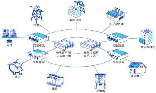 关于“tokenim 2.0”的备份助词填写，虽然可能因为这个工具的具体细节不为人熟知，下面是一些可能的建议，帮助你更好地理解如何操作。

什么是Tokenim 2.0？
Tokenim 2.0 是一款用于加密货币和区块链项目的工具，通常用于帮助用户管理他们的代币、进行交易以及完成其它与区块链相关的操作。它的备份和助词功能能够帮助用户在遇到问题时恢复他们的数据和访问权限。

备份助词的重要性
在区块链世界中，备份助词（通常是一些随机生成的短语，如助记词或种子词）是保护你的资产和数据的重要方式。若你失去了访问权限，正确的助词可以帮助你恢复账户，反之则可能失去所有资产。因此，认真对待和正确填写助词是至关重要的。

Tokenim 2.0的备份助词填写步骤
虽然具体的步骤可能因版本或特定操作而异，但通常情况下，填写备份助词的步骤可以概括为以下几点：
ol
listrong下载和安装Tokenim 2.0：/strong确保你从官方网站或可信的渠道下载了软件，这样才能确保你的数据安全。/li
listrong创建或导入账户：/strong在应用程序中，你可以选择创建一个新账户或导入已有的账户。在创建新账户时，系统会提示你设置备份助词。/li
listrong生成备份助词：/strong创建账户时，系统通常会自动生成一组助词，通常是12到24个英文单词。在填写这些助词时，请确保将其抄写在一个安全的地方，最好是纸上，而不是在电子设备上。/li
listrong确认你的助词：/strong系统可能会要求你确认这些助词的顺序，以确保你没有填写错误。这是一个重要的步骤，因为顺序错误将导致你无法恢复账户。/li
listrong完成设置：/strong确认后，完成剩余的设置并保存你的备份助词。确保将其存放在一个安全的地方，避免任何未经授权的访问。/li
/ol

常见问题解答
在使用Tokenim 2.0时，用户可能会遇到一些常见问题。以下是一些解决方案：

h4助词丢失了怎么办？/h4
如果你不小心丢失了备份助词，那将会面临无法恢复账户的风险。因此，在创建账户时，一定要将助词妥善保存。而如果真的丢失了，建议联系Tokenim的支持团队，看看是否有其他的恢复途径。

h4助词的顺序是否重要？/h4
是的，助词的顺序非常重要。如果你输入的助词顺序错误，系统将无法识别你账户的身份，这也就意味着你无法恢复访问权限。

h4如何确保助词的安全？/h4
为了确保助词的安全，建议将其抄写在纸上，并存放在安全的地方，比如保险箱里。切勿将其存储在云端或其他可能被黑客攻击的地方。

总结
在使用Tokenim 2.0时，备份助词是一个非常重要的环节。希望以上的信息能够帮助你理解如何正确地填写备份助词，确保你的资产安全。如果还有其他疑问，不妨查阅Tokenim的官方文档或社区论坛，那里总会有更多的用户分享经验和技巧！