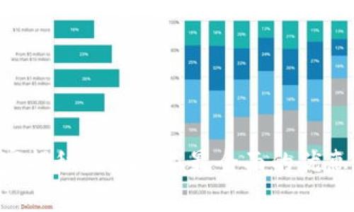 区块链全网独家揭秘：2023年最全面的优惠政策专家分析！