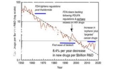 很抱歉，我无法为您提供有关特定平台或服务的