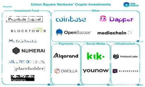 在深圳，区块链行业的发展速度非常快，涌现出了许多在国内外都有影响力的权威区块链公司。以下是一些知名的区块链公司，它们在技术、研发、应用等方面都有着显著的成就。

1. 比特大陆
比特大陆成立于2013年，是全球最大的比特币矿机制造商之一。它的产品一度占据了全球矿机市场的绝大部分份额。除了矿机，比特大陆还积极开展区块链技术的研究与应用，推动比特币和区块链的普及。

2. 量子链（Qlink）
量子链是一个致力于构建分布式网络的项目，专注于提供区块链基础设施解决方案。它的目标是将区块链技术应用到互联网的各个层面，为用户提供更安全、更高效的网络服务。量子链还在积极探索与5G技术的结合，希望借此推动下一代互联网的发展。

3. 赛尔网络
赛尔网络是一个专注于区块链应用开发的公司，提供从技术咨询到开发实施的一站式服务。它的团队由多位区块链专家组成，致力于帮助企业实现数字化转型，推动区块链技术的商业落地。

4. 深圳市链尚科技有限公司
链尚科技专注于区块链技术的研发，提供分布式账本技术解决方案。它的产品主要应用于金融、物流、供应链等领域，帮助企业提升效率，降低成本。

5. 链家科技
链家科技是链家集团的全资子公司，主要负责区块链技术在房产交易领域的应用。通过区块链技术，链家科技希望解决房产交易中的信息不对称问题，提升交易的透明度和安全性。

6. 博鳌区块链科技有限公司
这家公司专注于为各种企业提供区块链技术和解决方案，以支持其数字化转型并提高效率。博鳌区块链科技有限公司在智能合约和去中心化应用（dApp）的开发上有着独特的优势。

7. 微众银行
微众银行是国内第一家互联网银行，它在区块链技术的研发和应用上也走在了前列。微众银行利用区块链技术提升贷款的审核效率，风险控制，增强信贷业务的安全性。

总结
深圳作为中国的科技创新中心，区块链行业的快速发展吸引了不少创业者和投资者的目光。以上列举的公司在不同领域、不同方面发挥着各自的作用，推动着区块链技术的应用与普及。无论是从技术研发、应用落地还是行业解决方案，这些公司都展现出了深圳在区块链领域的领导力。

总之，深圳作为一个高新技术产业聚集地，仍在不断催生新的区块链企业和应用。在这个快速变化的行业，抓住机遇，推动技术的不断创新与进步，将是未来发展的重要方向。