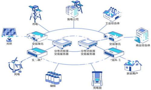 2020年最火的区块链项目揭秘：专家独家分享五大秘诀

区块链, 区块链项目, 2020区块链趋势/guanjianci

引言
嘿，大家好！今天我们来聊聊2020年最火的区块链项目。区块链技术在过去几年里迅速崛起，越来越多的人开始关注这个话题。尤其是在2020年，各种区块链项目如雨后春笋般冒出，大家都想知道哪些项目是真正值得投资和关注的。说真的，了解这些项目能帮助你更好地把握未来的财富趋势，也能让你在这个快速变化的技术领域中站稳脚跟。

区块链技术的现状
首先，让我们简单回顾一下区块链技术的发展状况。区块链原本是比特币背后的支撑技术，但随着时间的推移，它的应用范围已超越了数字货币。现在，它被应用于供应链管理、金融服务、医疗保健等多个领域。2020年的疫情加速了很多行业数字化转型，也为区块链的利用提供了新的契机。

2020年最火的区块链项目
那么，到底有哪些区块链项目在2020年引起了轰动呢？以下是专家独家总结的五大项目，这些项目以其独特的技术、创新的商业模式和广阔的市场前景而受到关注。

h41. Ethereum（以太坊）/h4
以太坊无疑是2020年最火的区块链项目之一，也是许多新兴项目的基础。它不仅是一个支付平台，更是一个复杂的去中心化应用程序（dApps）平台。随着DeFi（去中心化金融）的兴起，以太坊的应用场景不断增加，吸引了大量开发者和投资者。不少项目如Uniswap、Compound等都是在以太坊上构建的。

h42. Bitcoin（比特币）/h4
说到区块链，一定不能忽略比特币。作为第一个去中心化的数字货币，比特币在2020年的表现可圈可点。许多公司和机构开始将比特币视为数字黄金，甚至作为资产配置的一部分。同时，比特币网络的不断升级和改进（例如闪电网络）也增强了它的使用价值。在投资和价值储存方面，比特币继续吸引着大量的关注。

h43. Chainlink（链环）/h4
Chainlink是一种去中心化的预言机网络，能够将现实世界的数据传输到区块链上。随着区块链技术的不断发展，数据的可信性和准确性越来越受到重视。Chainlink在2020年获得了广泛的关注，并成为多个DeFi项目的数据服务提供商。可以说，它为智能合约的执行提供了重要的信息支持。

h44. Polkadot（波卡）/h4
Polkadot是一个新兴的多链网络项目，它旨在实现不同区块链之间的互操作性。通过将多个区块链连接在一起，Polkadot能够使不同的应用和服务相互协作。这种特性吸引了来自各个领域的开发者，纷纷加入到Polkadot生态中。可以说，Polkadot在2020年的崛起预示着跨链技术的未来发展方向。

h45. Binance Smart Chain（币安智能链）/h4
币安智能链是由全球最大的数字货币交易所币安推出的一个区块链平台，旨在支持快速的交易和智能合约的执行。它与以太坊兼容，吸引了大量的开发者把他们的项目迁移到这个平台上。正因为其低交易费用和高吞吐量，币安智能链在2020年迅速崛起，成为DeFi和NFT等应用的重要平台。

总结
通过以上的分析，2020年确实是区块链行业蓬勃发展的重要一年。这些火热的项目不仅在技术上有创新，更为我们的生活和未来发展提供了新的可能性。无论是投资，还是希望了解更多科技前沿，关注这些区块链项目都能让人受益匪浅。希望大家在未来的投资中能够更加理智和明智，抓住更多的机会。

如果你对这些项目有其他看法或问题，随时欢迎分享你的意见，我们一起探讨！说真的，区块链领域变化太快了，保持学习和关注才是王道！