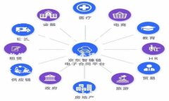 在区块链技术日益普及的今天，了解它的各项作