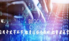 美国区块链个股包括多种行业的公司，特别是在