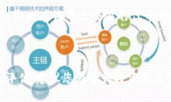 在Tokenim中的代币的合法性主要取决于几个关键因