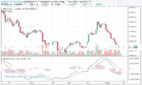 在处理数字货币或区块链相关的操作时，尤其是像Tokenim这样的钱包应用，用户常常对如何管理交易记录有疑问。具体到您提到的“Tokenim 2.0转出记录怎么删除”，我们可以从以下几个方面来探讨这个问题。

了解Tokenim 2.0的转出记录
首先，大家需要明白，Tokenim钱包中的转出记录是系统自动生成的。这些记录主要用于追踪用户的交易活动，包括资产的转移、交易时间、数量等信息。这些记录的存在是区块链技术的一部分，确保了透明性和安全性。

为什么要删除转出记录
说真的，很多用户希望删除这些转出记录，主要是出于保护隐私的考虑。大家可能不希望所有的交易活动被永久记录，特别是在有些情况下，可能会涉及到商业机密或个人隐私。是不是？

Tokenim 2.0是否允许删除转出记录
在很多区块链钱包中，转出记录是不可以删除的。因为区块链的特性决定了所有的交易都是不可篡改的。不过，有些钱包可能提供了一些功能，比如“隐藏交易”或“查看历史”的选项，而并不是真正的删除。

如何管理你的转出记录
虽然您可能无法删除这些转出记录，但您可以通过一些方式来管理它们。比如：
ul
    li导出交易记录：一些钱包允许用户导出交易记录为CSV或其他格式，方便后续的查看和管理。/li
    li使用标签功能：如果Tokenim提供标签功能，您可以为不同的交易添加标签，以便更好地管理和分类这些记录。/li
    li查看只需要的信息：了解到哪些交易是您需要重点关注的，哪些则可以忽略，帮助您更高效地管理信息。/li
/ul

隐私保护的建议
在数字货币交易中，尤其是涉及到一些敏感信息时，隐私保护显得至关重要。您可以考虑以下几点来进一步保护自己的隐私：
ul
    li使用多个钱包：不要将所有资产存放在一个钱包中，可以考虑使用多个钱包分散风险。/li
    li定期清理钱包：虽然转出记录无法删除，但您可以定期清理不必要的资产，以便于资产管理。/li
    li使用隐私币：如果需要更强的隐私保护，可以考虑使用一些专注于隐私的数字货币。虽然这样的币种相对较少，但它们可以有效增加您的隐私安全性。/li
/ul

最后的总结
总之，Tokenim 2.0中的转出记录是不可删除的，这并不是个别钱包的特性，而是区块链技术固有的特性。然而，通过合理的管理和隐私保护措施，您仍然能够有效控制并保护您的交易信息。希望这些信息能够帮助到您，能让您在数字货币的海洋中更为自信、从容。记得多加小心，保护好自己的资产哦！

这样的内容安排，能够有效帮助Tokenim 2.0转出记录的处理方式，同时关注到隐私保护的问题，令文章更加生动和贴近用户的需求。一些日常用语也让文章更具亲和力，有助于提高用户的阅读体验。
