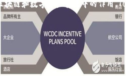 在创建一个关于 TokenIM 2.0 如何映射的详细指南之前，首先我们需要明白什么是 TokenIM 2.0 以及它在区块链和数字资产管理中的作用。TokenIM 2.0 是一款人气颇高的数字货币钱包，支持丰富的功能，允许用户存储、管理和交易各种数字货币和代币。

下面我将为您撰写一个包含丰富内容的指南，帮助您理解如何在 TokenIM 2.0 上进行映射操作。

专家揭秘：TokenIM 2.0 映射的独家秘诀！