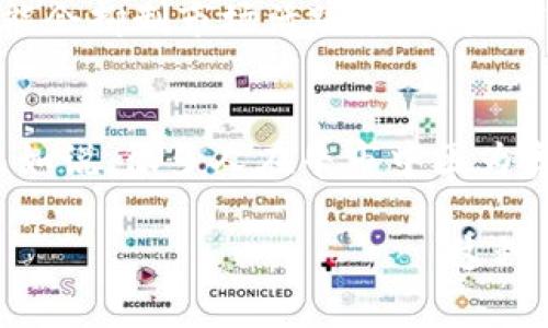 在加密货币市场中，任何代币的价格涨跌都受到多种因素的影响，包括市场需求、项目发展、新闻事件以及整体市场情绪等。Tokenim 转换的代币也不例外，它们的价格波动通常会受到以下几个关键因素的影响：

市场需求和供给
经济学中的一个基本原则就是供需关系。如果某个代币的需求增加，而供给保持不变或减少，那么这个代币的价格就可能上涨。反之，如果供给增加而需求不变，价格就可能下跌。在 Tokenim 平台上，用户之间的交易活动频繁，造成供需关系的波动，从而影响代币的价格。

项目发展与公告
一个项目的更新和公告会直接影响其代币的价值。例如，Tokenim 如果推出了新功能、合作伙伴关系或其他积极的消息，可能会吸引更多投资者，导致价格上涨。反之，负面新闻或项目失败则可能导致投资者抛售，从而引发价格下跌。

市场情绪
市场整体情绪在加密货币世界中起着至关重要的作用。社交媒体、论坛和新闻网站上的情绪往往能迅速传导到投资者。如果投资者对某个代币的未来感到乐观，价格可能会上涨。如果恐惧情绪占主导，价格则可能下跌。Tokenim 转的币也会受到这种情绪波动的影响。

技术分析与指标
很多投资者会利用技术分析来预测代币的价格走势。例如，他们可能会查看价格图表、成交量、相对强弱指标（RSI）等数据，试图判断代币是被高估还是低估。对于 Tokenim 转的币，投资者可能会依赖这些数据来做出买入或卖出的决定。

市场竞争
在加密货币领域，竞争相当激烈。如果有新的项目或代币推出，并且它们提供的功能、服务或效用超越了 Tokenim 转的币，那么这些代币的出现就可能导致后者的需求下降，从而造成价格下跌。这种竞争也让市场格局变得更为复杂。

规制环境
政府的政策和规制环境也会对加密货币市场产生重要影响。某些国家的监管政策可能会刺激市场，而其他国家的禁令或限制可能会抑制市场活跃度。如果 Tokenim 转的币在某个重要市场遇到规制问题，价格就可能会受到负面影响。

投资者心理
人们在投资时的心理因素也是影响代币价格波动的重要因素。恐惧和贪婪是两个常见的情绪，它们直接影响着投资者的决策。比如说，很多人在牛市中因为贪婪而大量买入，而在熊市中因为恐惧而果断卖出。这种情感上的波动，往往会导致 Tokenim 转的币价格出现剧烈的涨跌。

综上所述，Tokenim 转的币在涨跌方面是非常不确定的，这里有太多的因素会影响其市场价值。因此，如果你在考虑投资 συγκεκριμένα这种币种，确保充分研究并了解市场动态也是相当重要的。就像我常说的，投资有风险，入市需谨慎，尤其是在如此快速变化的市场中。