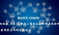 中国银行的区块链管理层主要由一组专业人士和