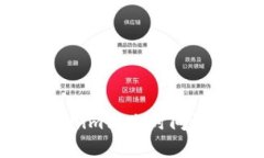 专家独家揭秘：Tokenim到账时间慢的原因及解决秘