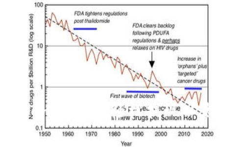 专家揭秘：Tokenim如何轻松提现以太坊的独家秘诀