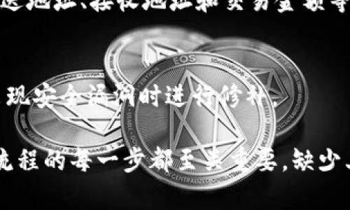 完成的区块上链流程通常包括多个步骤，从交易的创建到区块被添加到区块链网络的各个节点。以下是完整的区块上链流程的详细介绍：

1. 交易创建
区块上链的第一步是用户通过钱包或其他应用程序创建交易。在这个过程中，用户需要输入相关的信息，包括接收者的地址和交易的金额。这一环节非常重要，因为交易的准确性直接关系到后续的步骤。

2. 交易签名
在交易被创建之后，用户需要使用私钥对交易进行签名。这一步是为了证明该交易确实是由交易发起者发起的，确保交易的合法性和安全性。私钥是用户账户的唯一识别信息，因此它的安全性至关重要。

3. 交易广播
签名完成后，交易会被广播到区块链网络中。网络中的节点（也称为矿工）会收到这一交易信息，并将其存储在自己的内存池中。在这一阶段，交易尚未得到确认，仍处于待处理状态。

4. 交易验证
矿工收到交易后，会进行验证，确保交易的有效性。这包括确认发送者的账户中有足够的余额、交易格式正确等。一旦交易通过验证，它将被纳入一个待处理的交易池。

5. 打包交易
在经过一段时间的等待后，矿工会开始选择待处理交易来打包成新区块。通常来说，矿工会优先选择手续费更高的交易，以提高利润。这个过程涉及到区块大小和交易数量的平衡。

6. 挖矿（区块生成）
当矿工选定了交易并打包成新区块后，接下来便是挖矿的过程。矿工需要通过计算找到一个符合网络需求的哈希值，通常这需要消耗大量的计算资源和电力。成功找到哈希值的矿工将获得区块奖励和交易手续费。

7. 区块广播
一旦矿工成功生成区块，他们会将这个新区块广播至整个网络。其他节点会验证这个区块的有效性，包括区块中的交易是否都经过验证，哈希技术是否符合要求等。

8. 区块附加到区块链
经过验证后，新的区块将被附加到区块链的末尾。此时，包含在这个区块中的所有交易都将被认为是确认的，交易发起者的余额也相应更新。

9. 网络确认
通常，为了确保交易的不可逆性，其他矿工在后续的区块中会继续附加新的区块，从而为之前的区块提供确认。随着区块高度的增加，最初的交易被确认的程度也随之提升。一般来说，6个区块后的交易被认为是足够安全的。

10. 交易完成
至此，整个区块上链流程结束。交易已在区块链上成功处理，所有相关方都能在区块链浏览器上看到这笔交易的详细信息，包括时间戳、发送地址、接收地址和交易金额等。

11. 持续监督和维护
尽管交易已经完成，但是区块链网络仍然需要不断的监督和维护。矿工们会继续通过不断的挖矿来确保网络的安全性与稳定性，并且在出现安全漏洞时进行修补。

以上就是一个完整的区块上链流程。通过这些步骤，我们能够更好地理解区块链的工作原理，以及如何保证交易的安全性与可靠性。这个流程的每一步都至关重要，缺少其中的任何一步，整个链条都可能出现问题。同时，随着区块链技术的不断发展，这个流程也在逐步演变和，以应对不同的应用场景与需求。