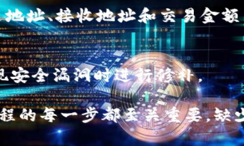 完成的区块上链流程通常包括多个步骤，从交易的创建到区块被添加到区块链网络的各个节点。以下是完整的区块上链流程的详细介绍：

1. 交易创建
区块上链的第一步是用户通过钱包或其他应用程序创建交易。在这个过程中，用户需要输入相关的信息，包括接收者的地址和交易的金额。这一环节非常重要，因为交易的准确性直接关系到后续的步骤。

2. 交易签名
在交易被创建之后，用户需要使用私钥对交易进行签名。这一步是为了证明该交易确实是由交易发起者发起的，确保交易的合法性和安全性。私钥是用户账户的唯一识别信息，因此它的安全性至关重要。

3. 交易广播
签名完成后，交易会被广播到区块链网络中。网络中的节点（也称为矿工）会收到这一交易信息，并将其存储在自己的内存池中。在这一阶段，交易尚未得到确认，仍处于待处理状态。

4. 交易验证
矿工收到交易后，会进行验证，确保交易的有效性。这包括确认发送者的账户中有足够的余额、交易格式正确等。一旦交易通过验证，它将被纳入一个待处理的交易池。

5. 打包交易
在经过一段时间的等待后，矿工会开始选择待处理交易来打包成新区块。通常来说，矿工会优先选择手续费更高的交易，以提高利润。这个过程涉及到区块大小和交易数量的平衡。

6. 挖矿（区块生成）
当矿工选定了交易并打包成新区块后，接下来便是挖矿的过程。矿工需要通过计算找到一个符合网络需求的哈希值，通常这需要消耗大量的计算资源和电力。成功找到哈希值的矿工将获得区块奖励和交易手续费。

7. 区块广播
一旦矿工成功生成区块，他们会将这个新区块广播至整个网络。其他节点会验证这个区块的有效性，包括区块中的交易是否都经过验证，哈希技术是否符合要求等。

8. 区块附加到区块链
经过验证后，新的区块将被附加到区块链的末尾。此时，包含在这个区块中的所有交易都将被认为是确认的，交易发起者的余额也相应更新。

9. 网络确认
通常，为了确保交易的不可逆性，其他矿工在后续的区块中会继续附加新的区块，从而为之前的区块提供确认。随着区块高度的增加，最初的交易被确认的程度也随之提升。一般来说，6个区块后的交易被认为是足够安全的。

10. 交易完成
至此，整个区块上链流程结束。交易已在区块链上成功处理，所有相关方都能在区块链浏览器上看到这笔交易的详细信息，包括时间戳、发送地址、接收地址和交易金额等。

11. 持续监督和维护
尽管交易已经完成，但是区块链网络仍然需要不断的监督和维护。矿工们会继续通过不断的挖矿来确保网络的安全性与稳定性，并且在出现安全漏洞时进行修补。

以上就是一个完整的区块上链流程。通过这些步骤，我们能够更好地理解区块链的工作原理，以及如何保证交易的安全性与可靠性。这个流程的每一步都至关重要，缺少其中的任何一步，整个链条都可能出现问题。同时，随着区块链技术的不断发展，这个流程也在逐步演变和，以应对不同的应用场景与需求。