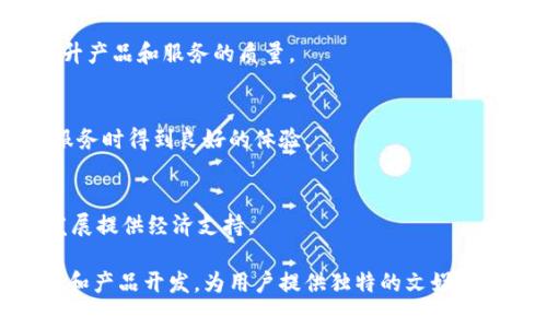 区块链文娱公司在运作和结构上与传统文娱公司有所不同，因为它们通常会结合区块链技术的特性来加强创意产业的各个环节。以下是一些区块链文娱公司的主要部门及其职能：

1. 产品开发部
这个部门负责设计和开发基于区块链的文娱产品。包括游戏、应用程序和其他数字内容项目，通常需要技术开发人员、产品经理和用户体验设计师等专业人才。

2. 区块链技术部
区块链技术部门主要负责公司区块链平台的搭建、维护和升级。他们的工作包括智能合约的编写、区块链网络的安全性，以及数据的去中心化存储等。

3. 市场营销部
市场营销部门负责推广公司的区块链产品和服务。他们会制定并执行市场营销策略，进行品牌推广、社交媒体营销，并协调与其他公司的合作宣传。

4. 法律合规部
由于区块链技术涉及到的数据隐私和合规性问题，法律合规部门负责确保公司的活动符合现行法律法规，包括知识产权、用户隐私保护等方面。

5. 社区管理部
这个部门主要负责维护与用户及社区的互动，通常可以通过社交平台、论坛等渠道与用户进行沟通，收集用户反馈，并建立用户忠诚度。

6. 商务发展部
商务发展部门负责建立和维护与其他公司和组织的合作关系，包括洽谈战略合作、投资和资源整合，以推动公司的整体业务增长。

7. 内容创意部
内容创意部专注于创作与区块链相关的文娱内容，例如游戏剧情、角色设计、视频制作等，以增强用户体验和吸引更多玩家或观众。

8. 数据分析部
数据分析部门负责收集和分析用户数据，评估市场趋势，帮助公司做出数据驱动的决策，提升产品和服务的质量。

9. 客户支持部
客户支持部门负责处理用户的咨询和投诉，提供技术支持和帮助，确保用户在使用产品和服务时得到良好的体验。

10. 财务管理部
财务管理部门负责公司资金的管理和运作，包括预算、投资、财务报表等，为公司的可持续发展提供经济支持。

通过以上各个部门的协调合作，区块链文娱公司能够更有效地运用区块链技术来推动创新和产品开发，为用户提供独特的文娱体验。整体来看，这种新型公司结构不仅带来了新的机遇，也对行业的发展产生了深远的影响。