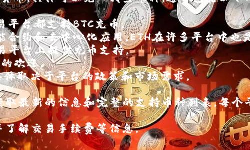 Tokenim是一个数字资产交易平台，用户可以在该平台上交易多种加密货币。具体可以充入哪些币种，通常包括以下几种常见的加密货币：

1. **比特币（BTC）**：作为第一个也是最知名的加密货币，几乎所有交易平台都支持BTC充币。
2. **以太坊（ETH）**：以太坊是一个去中心化的平台，允许用户创建智能合约和去中心化应用，ETH在许多平台中也是必不可少的。
3. **瑞波币（XRP）**：虽然瑞波币经常伴随着争议，但它仍然在许多交易平台上提供充币支持。
4. **莱特币（LTC）**：被视为比特币的“轻量级”版本，LTC受到不少用户的欢迎。
5. **各种ERC-20代币**：Tokenim可能支持多种基于以太坊的代币，具体取决于平台的政策和市场需求。

在具体使用前，建议你登录Tokenim官方网站或者查看其官方公告，以获取最新的信息和完整的支持币种列表。每个平台可能会定期更新支持的币种，包括新的流行代币和法币的支持情况。

同时，用户在充值前，务必仔细阅读平台的相关说明，确保充币的安全，并了解交易手续费等信息。