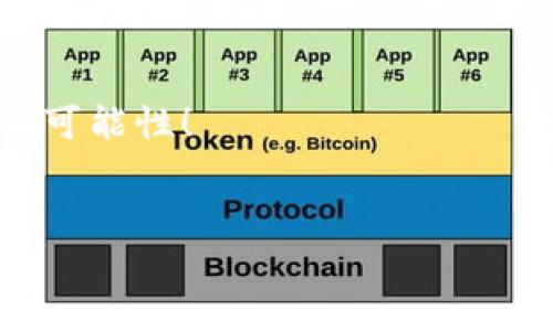 杭州的区块链币：探索数字货币的投资新热土

说真的，杭州这座城市不仅以西湖的美景和阿里巴巴的辉煌知名，还在区块链技术和数字货币方面也走在了前列。现在大家都知道，区块链和加密货币越来越受到关注，特别是在这座充满创新和创业气息的城市。今天，我们就来聊聊杭州有哪些区块链币，以及在这个领域里有多少机会等着我们去挖掘。

1. 区块链币的基本了解

在深入具体的区块链币之前，咱们得先理清什么是“区块链币”。简单来说，区块链币就是建立在区块链技术基础上的数字货币。它们可以用于交易、投资、或是作为项目的经济激励。此外，随着技术的发展，很多项目都开始推出自己的数字货币，甚至有些币种在市面上大放异彩。

像比特币、以太坊这样的“老前辈”已经成为数字货币的代名词，但杭州本地的一些项目同样值得关注。随着政策的逐步开放和更多企业的参与，杭州在这一领域的发展潜力不容小觑。

2. 杭州的热门区块链币

在杭州，有多个基于区块链技术的项目正在稳步推进，以下是一些影响力较大的数字货币：

ul
    li**ChainX**：ChainX 是一个专注于跨链的项目，提供一种无需信任的、去中心化的数字资产交易平台。ChainX 团队的技术背景和市场前景使得其代币在业内受到了广泛关注。/li
    li**Hcash**：Hcash 是一个去中心化的数字资产，旨在实现不同区块链之间的无缝互通。这对交易和资产管理带来了很大的便利，尤其是在日益复杂的数字货币生态系统中。/li
    li**WenChain**：WenChain 主要专注于通过区块链技术解决社会治理和公共服务问题。它的代币在某些圈子里获得了良好的评价，原因在于其背后这一雄心勃勃的社会责任。/li
/ul

3. 杭州区块链项目的优势

为什么说杭州是区块链项目的热土呢？这主要得益于以下几个因素：

ul
    li**政策支持**：杭州作为科技创新发展的前沿城市，政府对数字经济及区块链技术的支持力度非常大，许多创新政策为创业者铺平了道路。/li
    li**人才聚集**：杭州拥有众多高校和研发机构，吸引了一批精通区块链技术的专业人才，形成了良好的生态系统。/li
    li**资金充足**：不少风投机构和孵化器在杭州扎根，这为区块链项目提供了源源不断的资金支持。/li
/ul

4. 投资区块链币的注意事项

虽然杭州的区块链币在行业里表现不错，但投资数字货币也不是一件易事，朋友们可得擦亮眼睛哦！

h4风险意识/h4
说真的，投资区块链币风险是非常大的，价格波动可能超出你的想象。因此，在投资前一定要做好充分的风险评估，别一头热就冲进去。 

h4资讯获取/h4
紧跟行业资讯，了解市场动态和项目进展是非常重要的。这有助于及时调整自己的投资策略。比方说，参加一些行业会议、在线论坛或者区块链的社群，都是不错的选择。

h4避免盲目跟风/h4
在如今的市场上，很多人看到某个币种涨得厉害便跟风投资。其实，这种投机行为往往会导致重大损失。我们要理性看待，每个项目的背后都有其技术和理念支撑，需仔细研究。

5. 未来展望：杭州的区块链生态

随着科技的不断进步，未来杭州的区块链币市场无疑会更加蓬勃发展。越来越多的企业和创业团队会扎根于此，从事区块链技术的研究和应用，推动杭州市乃至整个中国的数字经济发展。

如果我们换个角度来看，区块链不仅仅是一种技术，它所带来的去中心化思维和新经济模式，是对传统市场的重要挑战和创新。无论是金融、供应链、还是日常生活的方方面面，区块链的运用前景广阔。

6. 如何参与杭州的区块链发展

想要真正参与到杭州的区块链发展中去，你可以通过以下几种方式：

ul
    li**加入区块链社群**：许多本地的区块链社区会不定期举行活动，你可以通过这些平台与行业大咖们交流，认识志同道合的人。/li
    li**学习区块链课程**：杭州有不少机构提供区块链相关的培训课程，尤其是，如果你对技术方面有兴趣，这会是一个不错的开端。/li
    li**投资和交易**：在合法合规的平台上进行交易投资，适时投入资金，积累自己的投资经验。/li
/ul

总结

杭州的区块链币市场展现出了强大的生命力，充满了机遇。作为投资者，我们需要保持理性，深入分析每一个项目，同时顺应大势，把握机会。

当然，最重要的是要不断学习和更新自己的知识，以便在这个快速发展的领域中保持竞争力。希望你在杭州的区块链之旅中，能发现更多的可能性！

区块链, 杭州, 数字货币/guanjianci
杭州区块链币揭秘：专家独家分享的投资秘诀