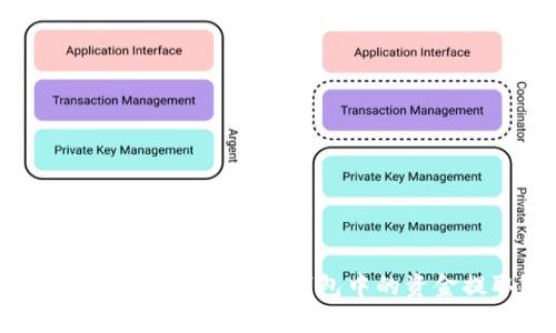 专家揭秘：如何轻松将 Tokenim 2.0 钱包中的资金提取？独家秘诀大分享！