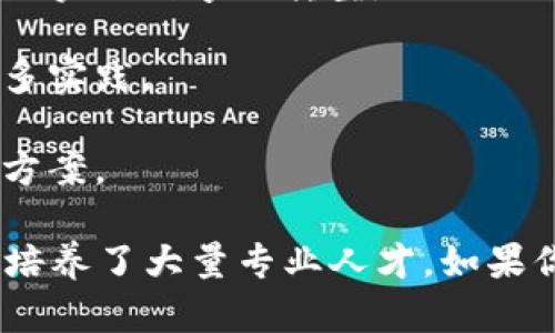 江苏南京有许多区块链公司，随着区块链技术的发展，南京的企业在这一领域也不断崭露头角。以下是一些在南京较为知名的区块链公司，供你参考：

1. **江苏链融科技有限公司**：专注于区块链技术的研发与应用，致力于提供区块链解决方案，例如智能合约、数字资产等。

2. **南京链禾科技有限公司**：以区块链为基础，开发多种应用场景，尤其在供应链金融和数字身份识别方面表现突出。

3. **南京华云区块链技术有限公司**：为各行业提供区块链应用平台和咨询服务，帮助企业实现数字化转型。

4. **南京纵元科技有限公司**：专注于区块链技术的应用，尤其在金融和物联网领域有较多实践。

5. **南京博链科技有限公司**：通过区块链技术推动金融服务创新，提供便捷的金融解决方案。

除了这些公司，南京还有诸多高校、研究机构积极参与区块链技术的研究与教育，为该领域培养了大量专业人才。如果你对具体的公司信息或行业动态感兴趣，可以查阅最新的行业报告或关注相关的新闻资讯。