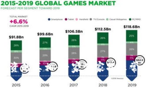 揭秘区块链投资的真相：专家独家揭示常见误解与秘诀