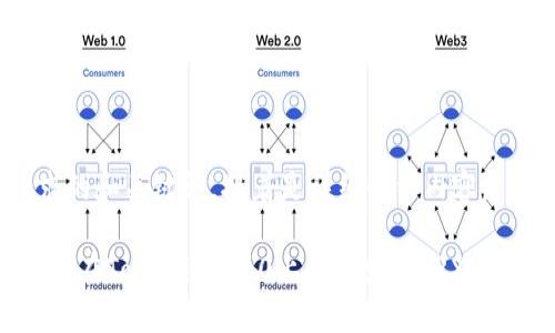 下面是你请求的和关键词，接着是详细介绍内容。

专家揭秘：如何在Tokenim 2.0上成功发型TRX代币的独家秘诀