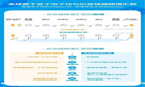 内蒙古区块链探索与发展：专家独家揭秘其独特特点与未来趋势