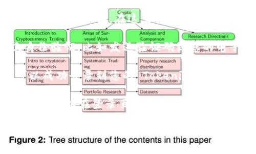 要登录 Tokenim 2.0 账户，您可以按照以下步骤操作：

1. **访问官方网站**：首先，您需要打开 Tokenim 的官方网站。可以通过搜索引擎输入“Tokenim”，找到官方链接。

2. **找到登录入口**：在 Tokenim 的首页，通常会有一个“登录”或“账户登录”的按钮或链接。请仔细寻找。

3. **输入账户信息**：点击登录后，您会被引导到一个页面，在这里输入您的账户信息，例如用户名或电子邮件地址以及密码。

4. **安全验证**：有些平台会要求进行二次身份验证，比如发送验证码到您的电子邮件或手机上。请根据提示完成验证。

5. **登录成功**：如果信息正确无误，您就可以成功登录到您的 Tokenim 2.0 账户，开始使用相关功能。

如果在登录过程中遇到任何问题，比如忘记密码，可以在登录页面找到“忘记密码”的链接，根据提示重置您的密码。

希望这些信息能帮助到您！如果还有其他问题，请随时询问。