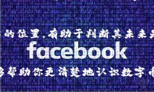 在评估Token Im 2.0能查到的数字币是否“好”时，我们需要考虑多个因素，包括市场表现、团队背景、技术实力、社区支持以及未来潜力等。下面我会详细解释一下这些方面，帮助你更好地理解数字币的价值。

1. 市场表现
首先，数字币的市场表现是一个非常重要的指标。通常可以通过查看交易所的价格走势图、成交量、流通量等来评估其表现。例如，如果某个数字币的价格在过去几个月一路上涨，并且成交量保持在一个健康的水平，那么这个数字币可能会被认为是“好”的。但是，仅仅因为价格上涨并不能代表其长期价值，投资者还需要关注价格波动的原因。

2. 团队背景
接下来就是团队的背景。一个优秀的团队往往是数字币成功的关键。你可以查阅团队成员的履历，看看他们在区块链、金融和技术领域的经验如何。如果团队中有知名的顾问或行业专家，那也是一个加分项。例如，比特币的开发者中就有一些在计算机科学和密码学领域备受尊敬的人士。

3. 技术实力
技术因素也是决定数字币好坏的重要方面。不同的数字币可能基于不同的技术架构，提供不同的功能。有些数字币专注于隐私保护，有些则重点在快速交易。因此，了解一款数字币的技术背景，尤其是其白皮书内容，能够帮助你理解它的实际应用和创新性。

4. 社区支持
社区的支持程度直接影响到数字币的未来。一个活跃的社区通常意味着更强的市场需求和使用场景。通过社交媒体、论坛等平台观察社区的活跃度，可以让你大概知道这个项目的受欢迎程度。而且，当项目遭遇问题时，如果社区能够团结一致解决，说明大家对这个项目的信心。

5. 未来潜力
最后，未来潜力是决定数字币价值的关键。市场上会有一些数字币看似短期内表现不错，但其实长期潜力有限。了解项目的目标和愿景，以及它在整个行业中的位置，有助于判断其未来是否具备成长空间。

总结
说真的，评估Token Im 2.0能查到的数字币是否值得投资并不是一件简单的事情。你需要综合考虑多方面的因素，进行全面的分析。希望通过以上几点能够帮助你更清楚地认识数字币的价值，以及如何在这个动态变化的市场中找到合适的投资选择。