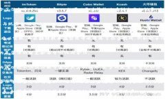 金庸与区块链貌似是两个截然不同的领域，一个