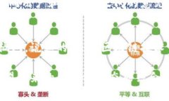 区块链技术在近年来迅速发展，受到广泛关注，