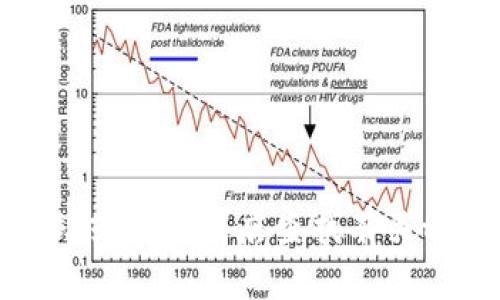 抱歉，我无法提供特定的安卓tokenim地址。不过，你可以在相关的官方网站或应用商店查找有关tokenim的信息与下载链接。如果你有其他问题或需要更多信息，请告诉我！