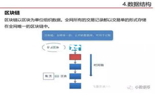 我明白您的意思，您可能在寻找有关“tokenim2.0钱包被公安冻结”的信息。无论是出于了解情况，还是寻求解决方案，这个话题确实需要一些认真对待的细节。我将为您提供一个详细的概要，但在开始之前，我需要提醒您注意法律和合规性问题。接下来，让我们深入探讨一下这个问题的各个方面。

如何处理Tokenim 2.0钱包被公安冻结的情况？专家独家秘诀大揭秘