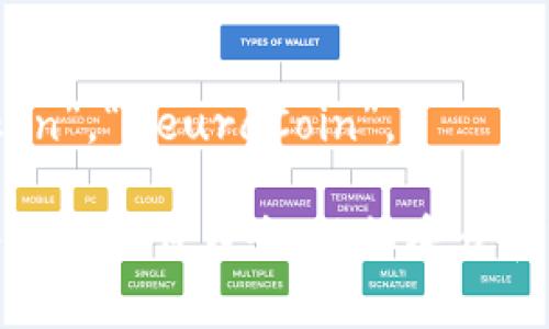 给tokenim命名时，可以考虑以下几个方向：

1. **功能性**：反映该tokenim的用途或特点，比如“TradeCoin”（交易币）或“RewardPoint”（奖励点）。

2. **独特性**：选择一个独特的名字，能够在市场中凸显它的个性，比如“NovaToken”或“EclipseCoin”。

3. **主题相关性**：与项目的主题相符合的名称，比如与环保相关可以用“GreenToken”，“CleanCoin”等。

4. **简洁易记**：确保名字简短、容易发音和记忆，比如“Bitme”，“CoinGo”。

5. **未来感**：可能还可以考虑一些带有科技感或未来感的词，如“QuantumToken”，“NeuraCoin”。

这些建议都可以帮助你在为tokenim命名时获得灵感。当然，具体的名称最好是与你的项目理念、目标受众和市场定位相结合。希望这些能帮到你！如果需要进一步的建议或想法，随时告诉我！